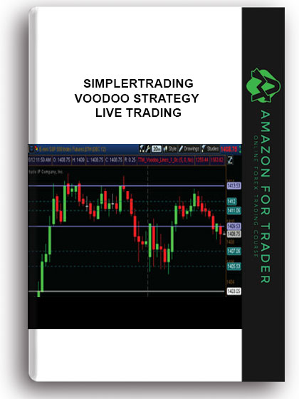 Simplertrading - Voodoo Strategy Live Trading