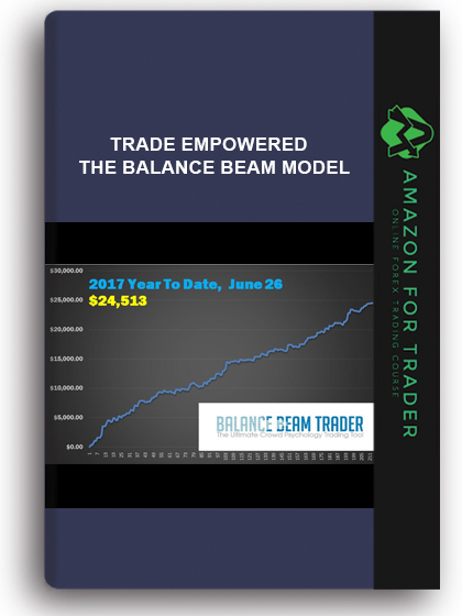 Trade Empowered - The Balance Beam Model