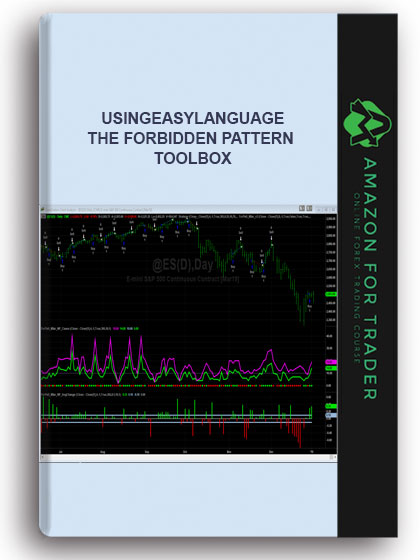Usingeasylanguage - The Forbidden Pattern Toolbox