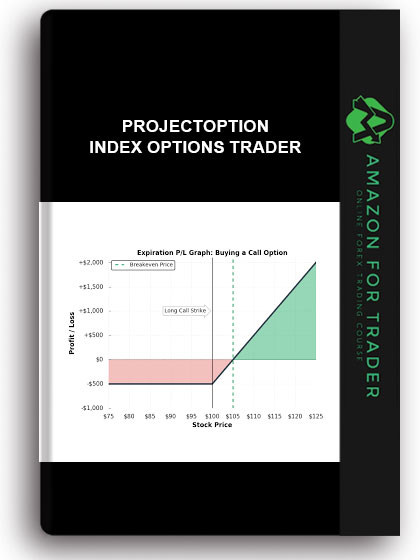 Projectoption - Index Options Trader