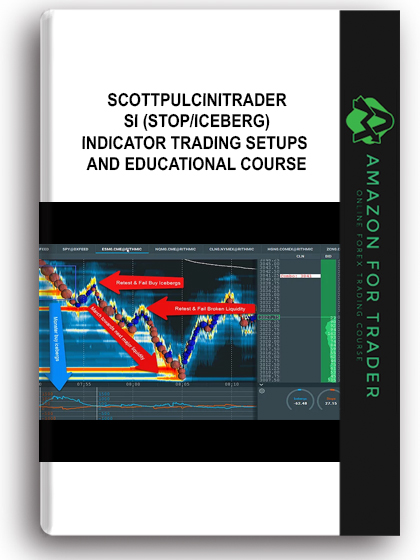 Scottpulcinitrader - SI (STOP/ICEBERG) Indicator Trading Setups and Educational Course