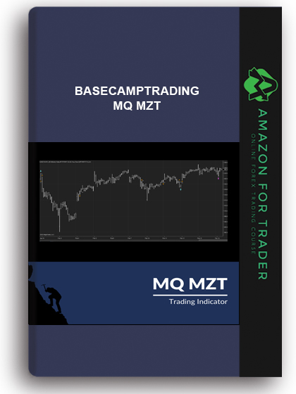 Basecamptrading - MQ MZT