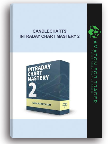 Candlecharts - Intraday Chart Mastery 2