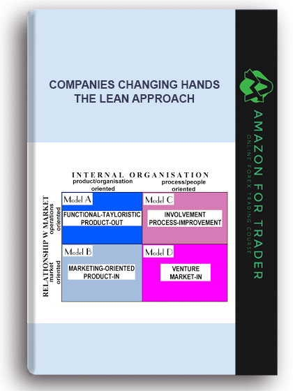 Companies Changing Hands - The Lean Approach
