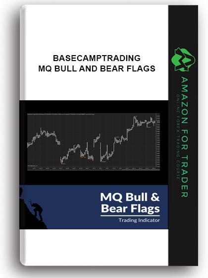 Basecamptrading - MQ Bull and Bear Flags