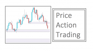 Price Action trading