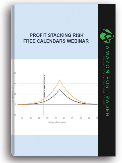 Quantum Trading Technologies - Profit Stacking Risk Free Calendars Webinar